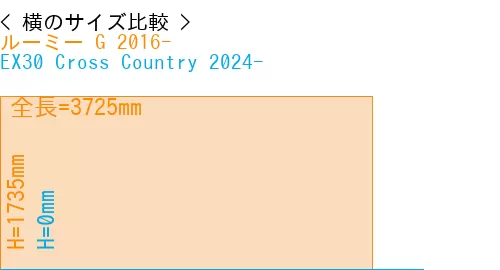 #ルーミー G 2016- + EX30 Cross Country 2024-